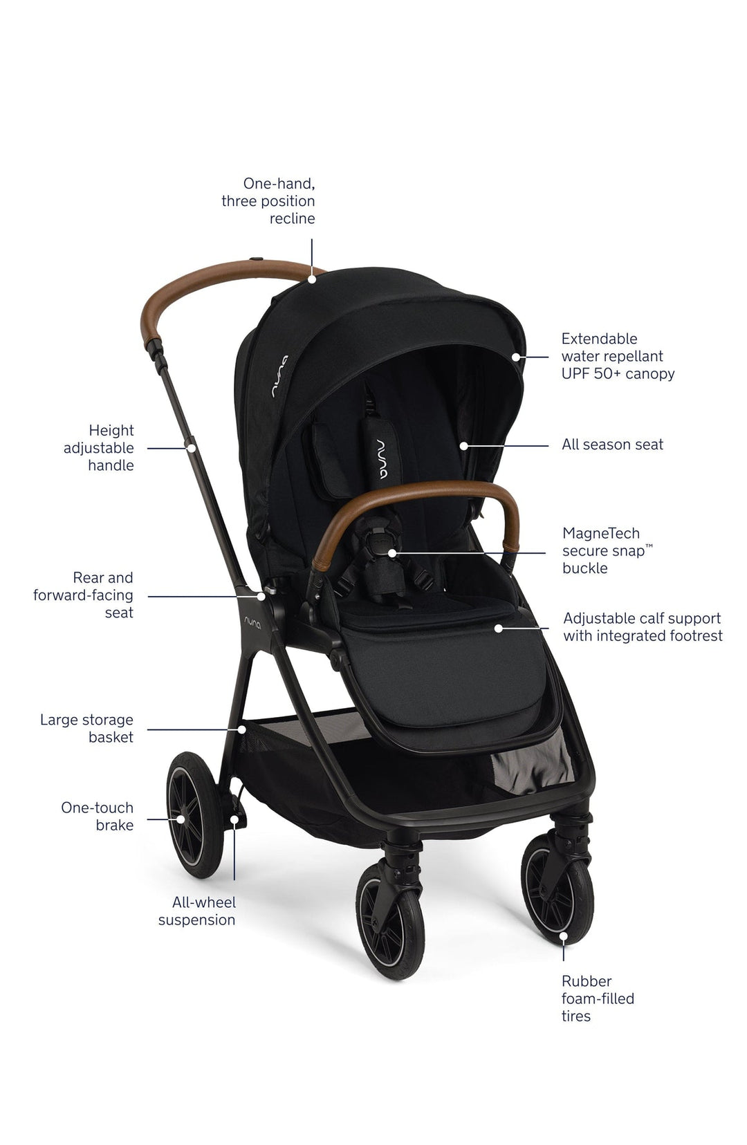 Nuna - TRIV Next image 3
