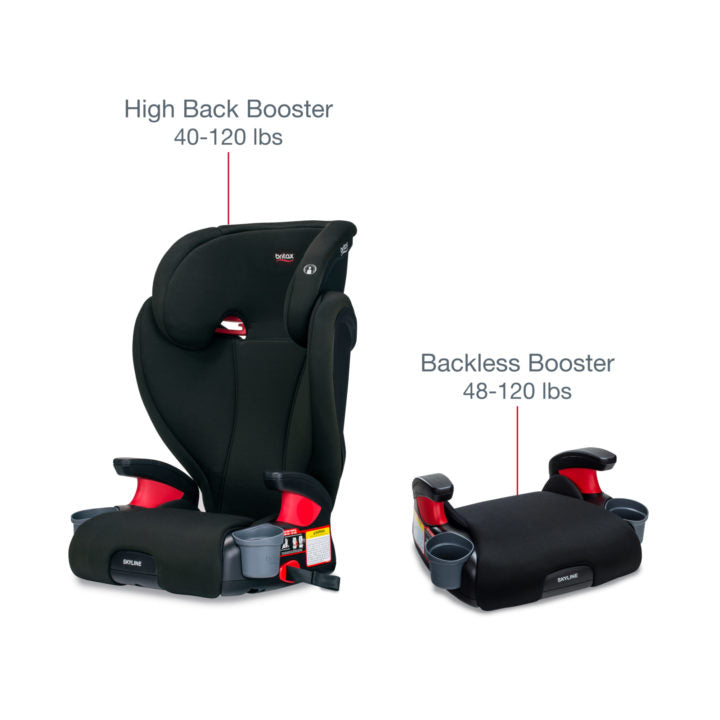Britax - Skyline 2-Stage Belt-Positioning image 6