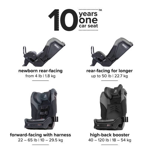 Diono - Radian 3QX Latch All-in-One Convertible Car Seat image 3