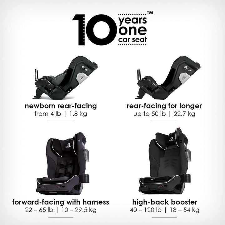 Diono - Radian 3QXT Latch All-in-One Convertible Car Seat image 4