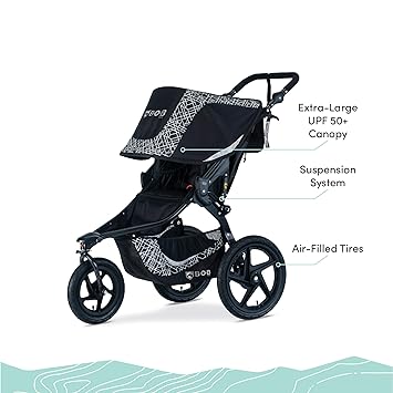 Bob Gear - Revolution Flex 3.0 image 1