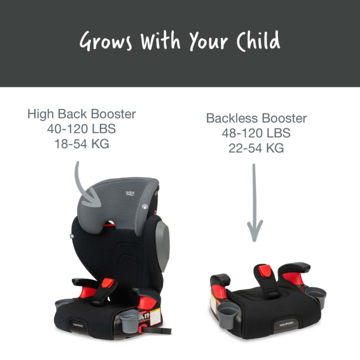 Britax - Highpoint 2-Stage Belt-Positioning Booster Seat image 7